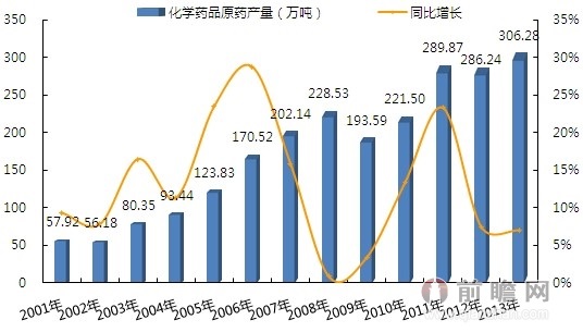 人保服务,人保护你周全_2026中国集成灶市场深度调研及投资前景分析