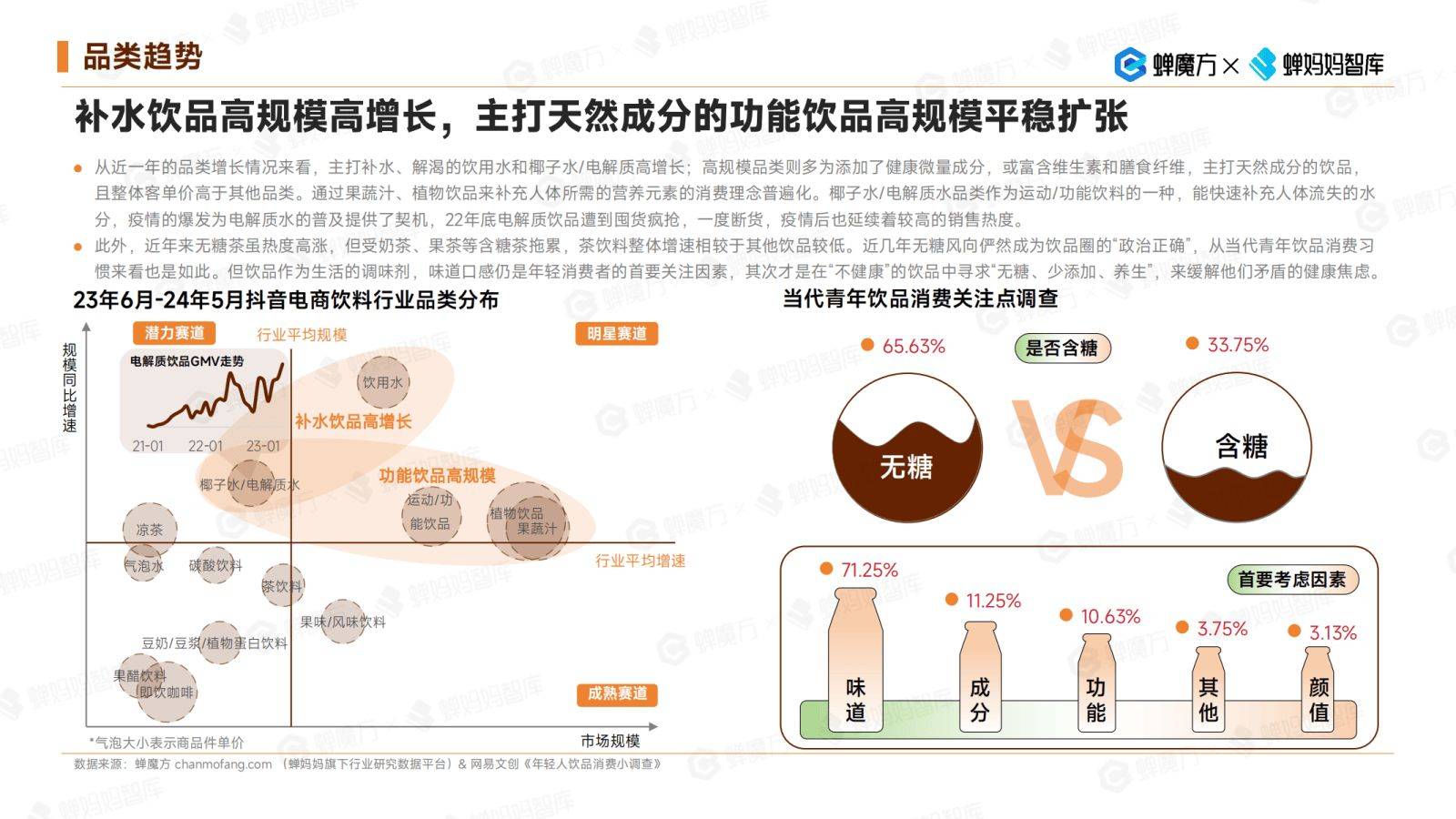 人保伴您前行,人保有温度_2025年酱香型白酒行业现状洞察与未来趋势展望