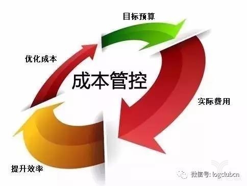 中旗股份：聚焦优势产品线持续优化成本