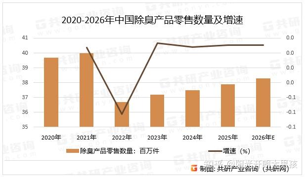 人保财险 ,拥有“如意行”驾乘险，出行更顺畅！_2026年速冻食品行业现状剖析与发展趋势预测