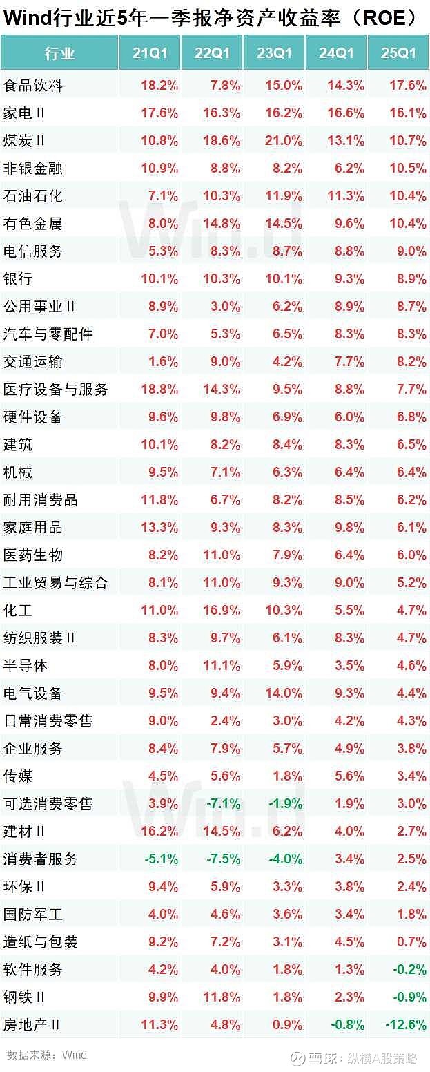 今年前11个月规上高技术制造业利润同比增长10%