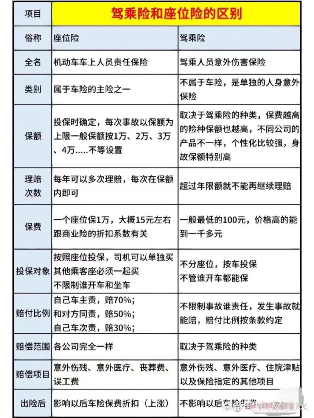 2026年家装建材行业市场深度调研及发展前景预测_人保财险 ,拥有“如意行”驾乘险，出行更顺畅！