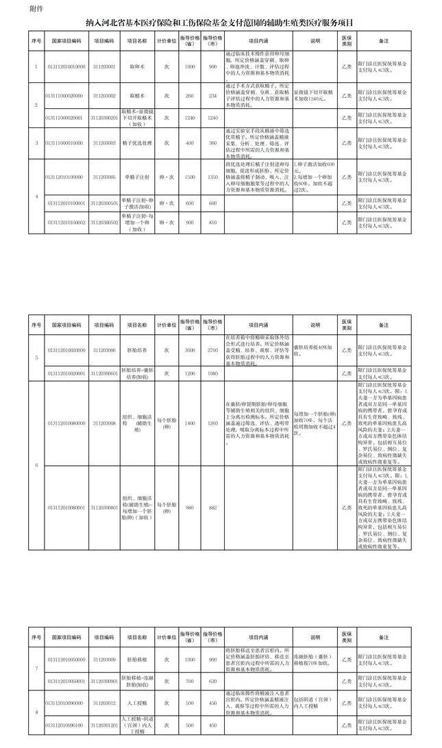 人保车险   品牌优势——快速了解燃油汽车车险,人保财险政银保 _2026公路信息化项目可行性：构建面向未来的核心能力体系