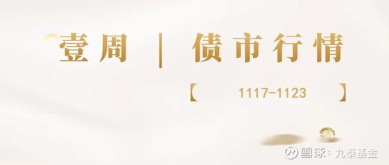 债市收盘| 长端利率大幅上行 央行今日净投放4150亿元