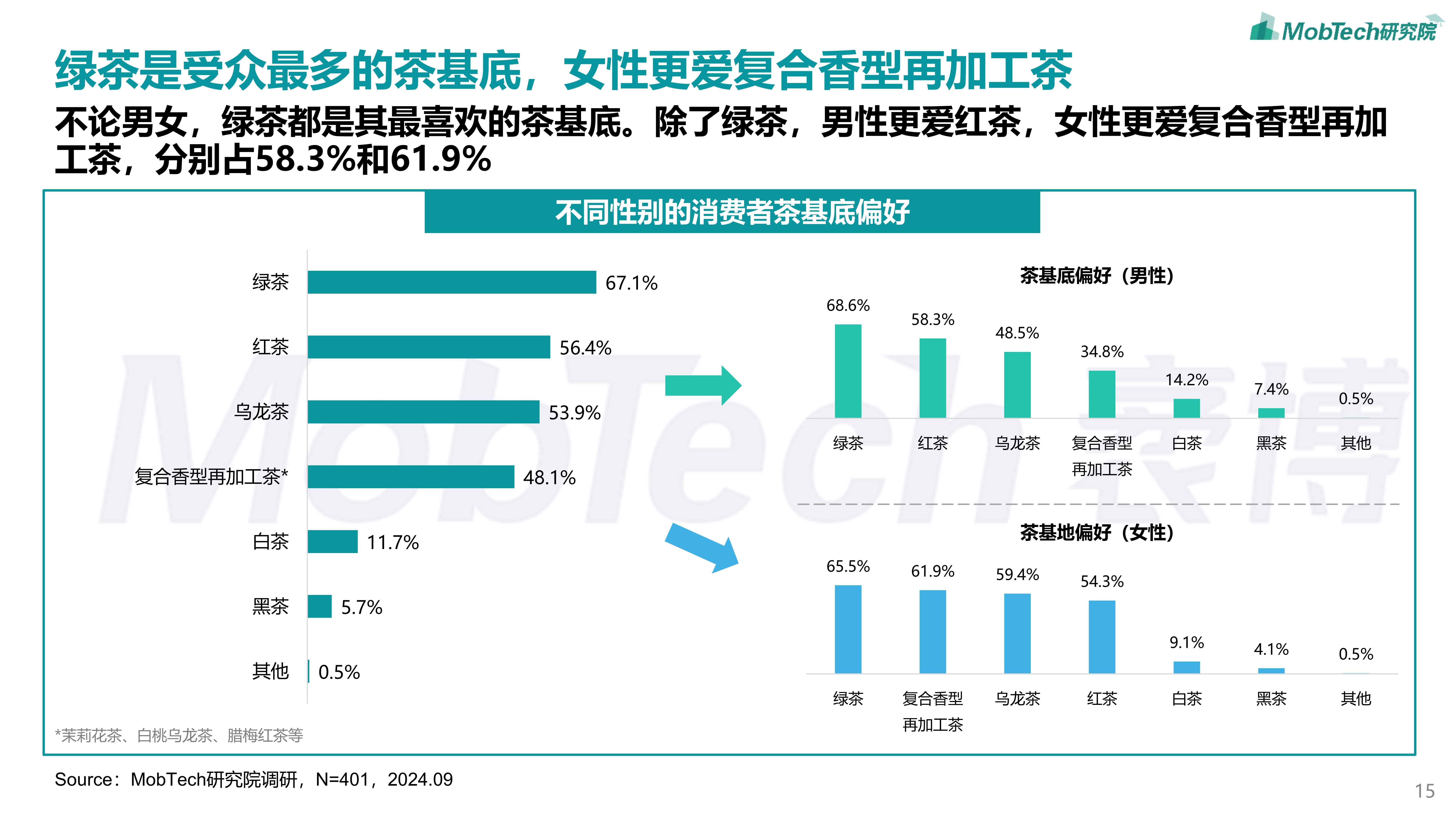 保险有温度,人保车险_2026年中国红茶行业现状洞察与未来趋势深度剖析