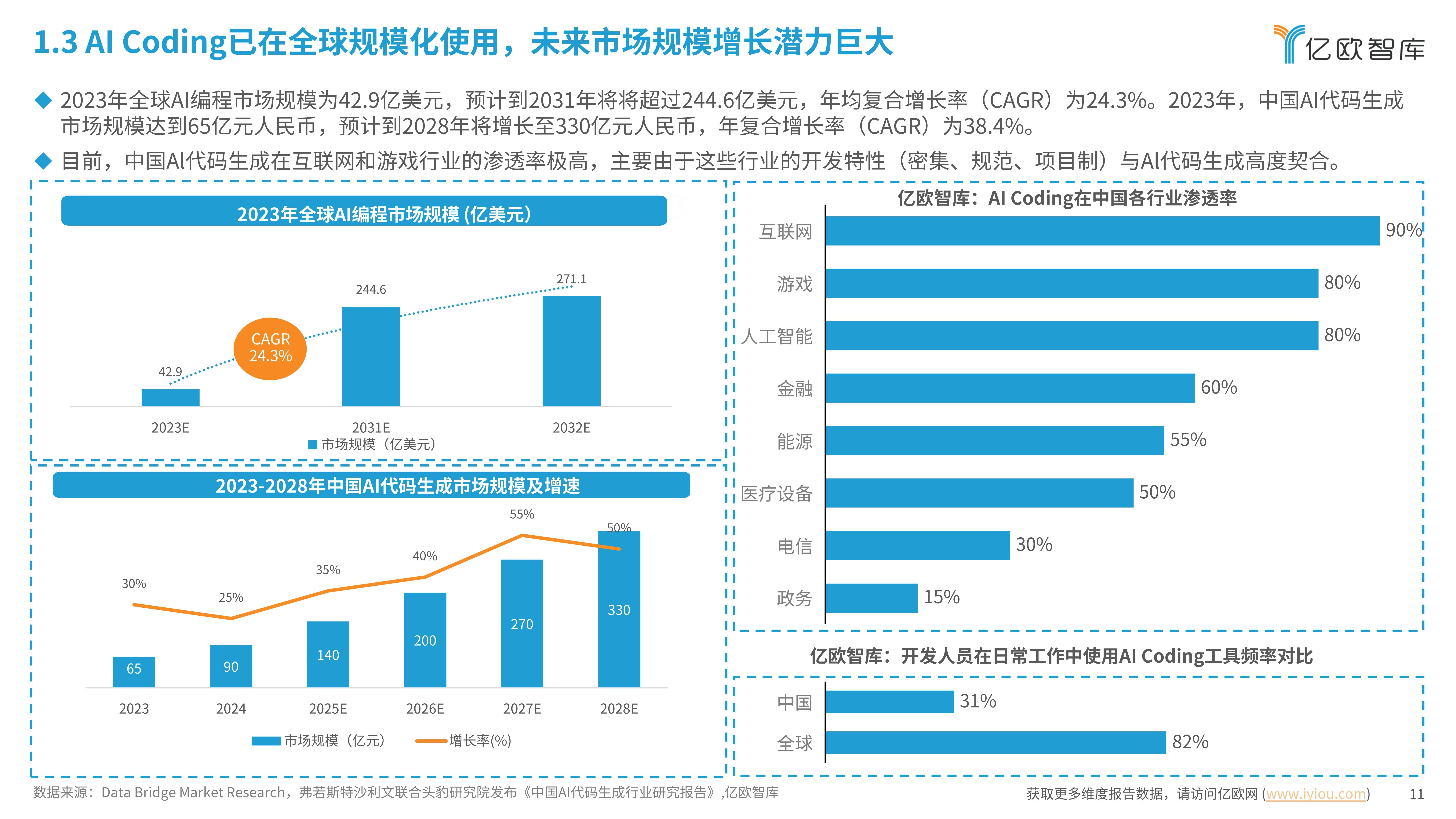 2025年农业机械服务行业深度分析：现状剖析、前景展望与趋势洞察_人保伴您前行,人保护你周全