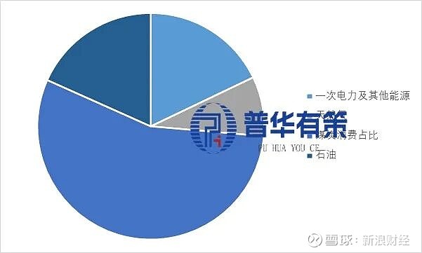 保险有温度,拥有“如意行”驾乘险，出行更顺畅！_2026中国插座项目可行性：从“硬件制造”到“硬件+服务+生态”