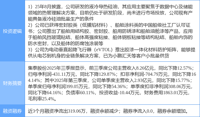 12月30日雷科防务涨停:百度概念股,飞行汽车/eVTOL,无人驾驶概念热股