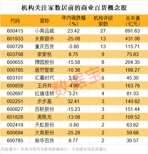 瞬间涨停！000420，封单超100万手！发生了什么？