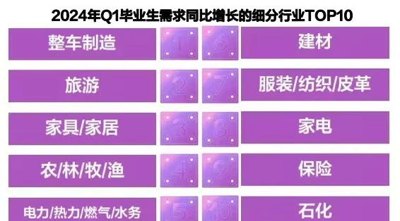 弘宇股份续聘辛晨萌为董秘:2024年薪酬50万 今年前三季度公司净利1190万