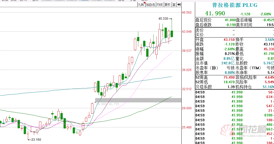 氢能源领域又迎利好!八大概念股盘点(名单)