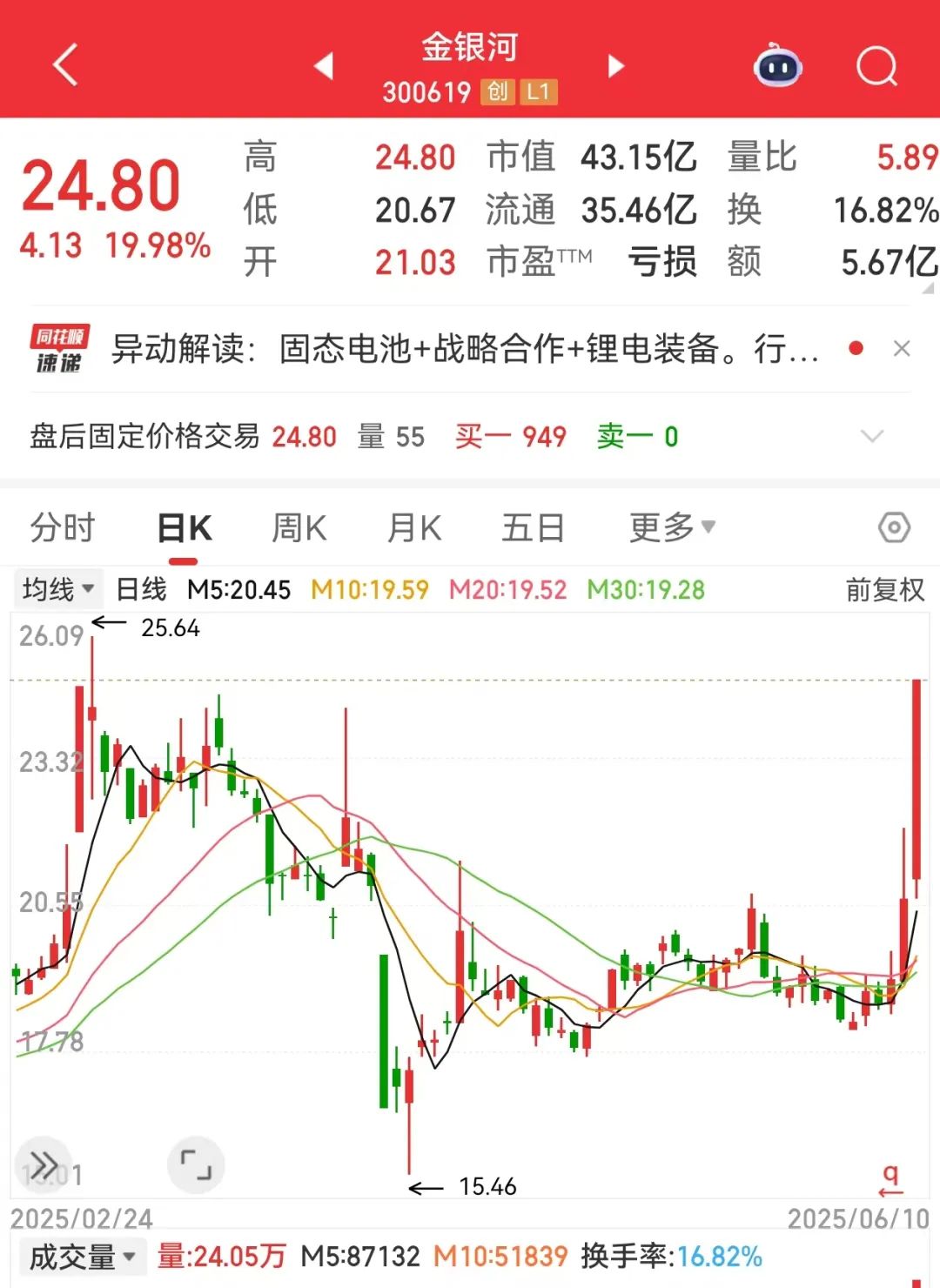 氢能源领域又迎利好!八大概念股盘点(名单)