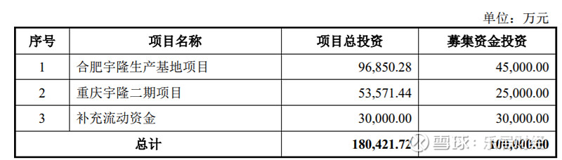 清泉股份创业板IPO获受理