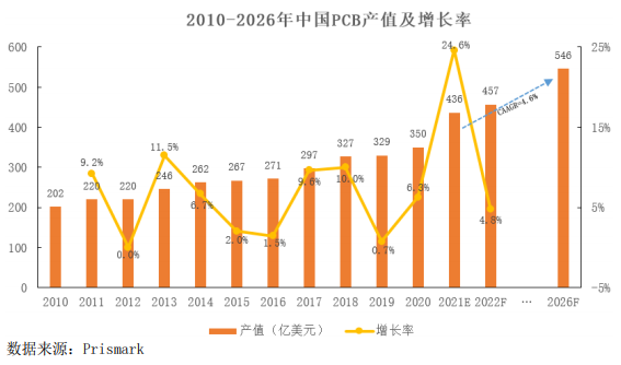 人保伴您前行,拥有“如意行”驾乘险,出行更顺畅!_2026房地产金融项目可行性:不是“借钱盖房”,而是“把不动产提前变成IPO”