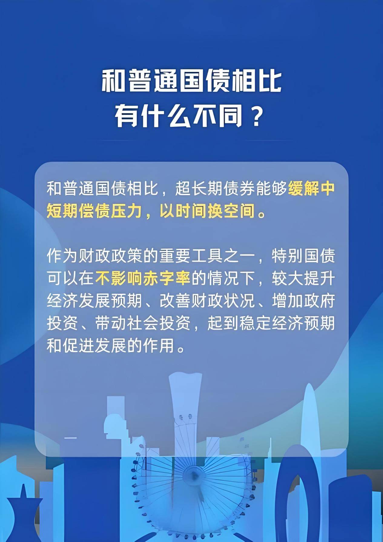 债市早参12月31日|明年首批625亿元超长期特别国债已下达;多家违规发行人遭上交所警示