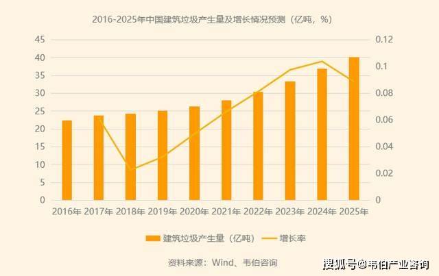 中国汽车流通协会:初步测算2026年享受补贴的乘用车有望超过1200万辆