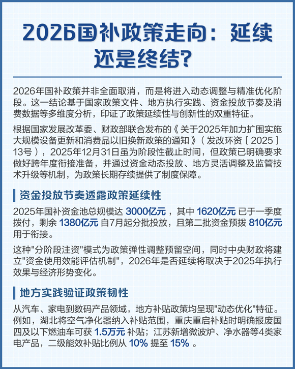 两部门发布关于2026年实施大规模设备更新和消费品以旧换新政策的通知