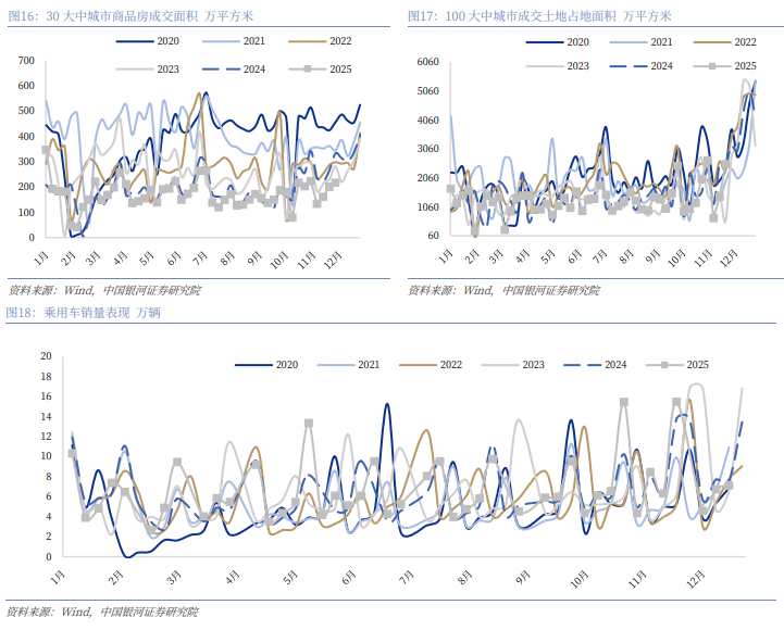 债市收盘| PMI重回扩张区间,10年国债收益率下行1BP至1.85%