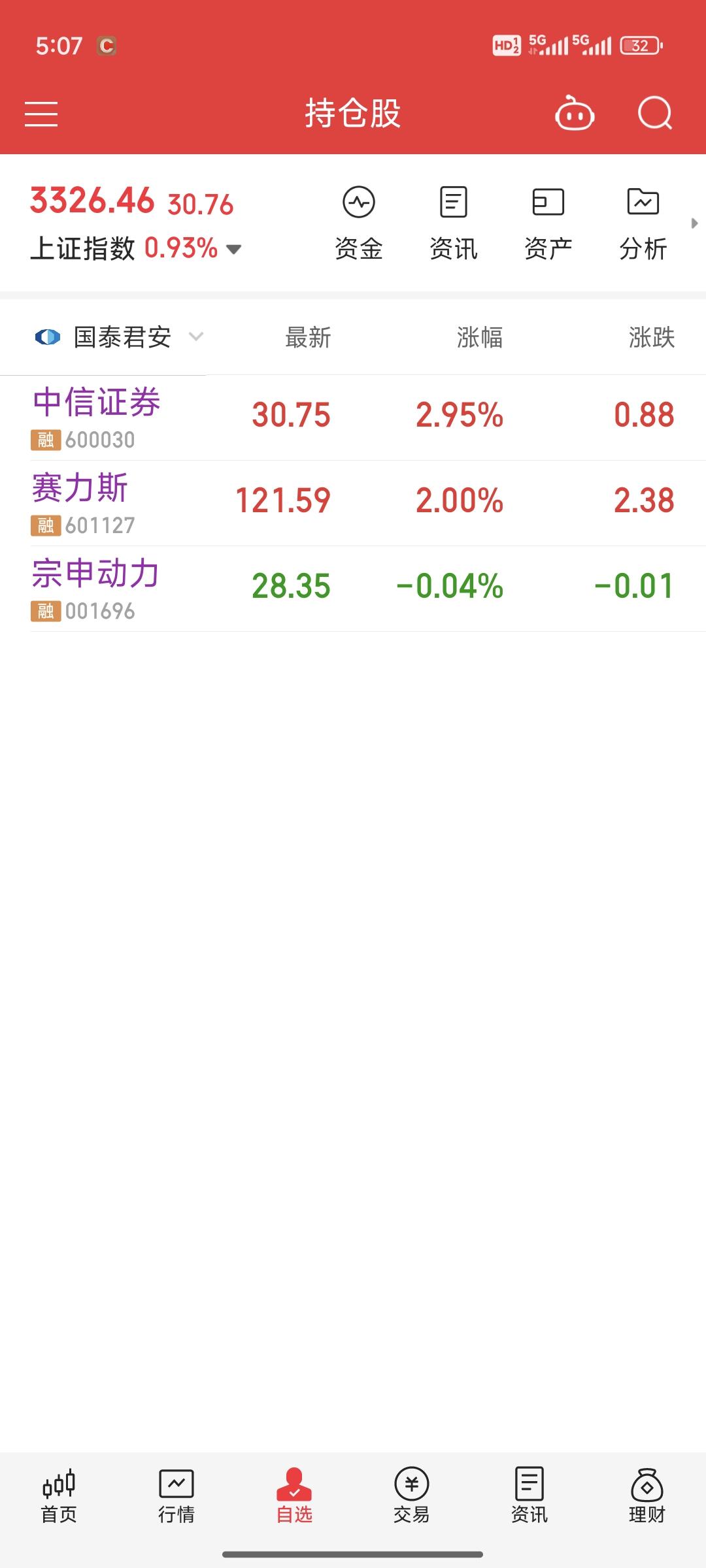 西部证券获批银行间主承销商资格