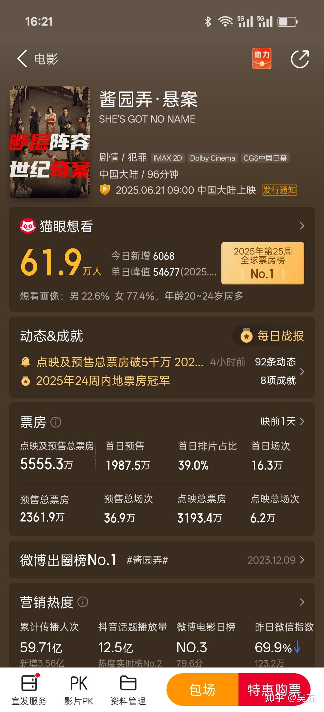 超518亿元!2025年电影总票房出炉