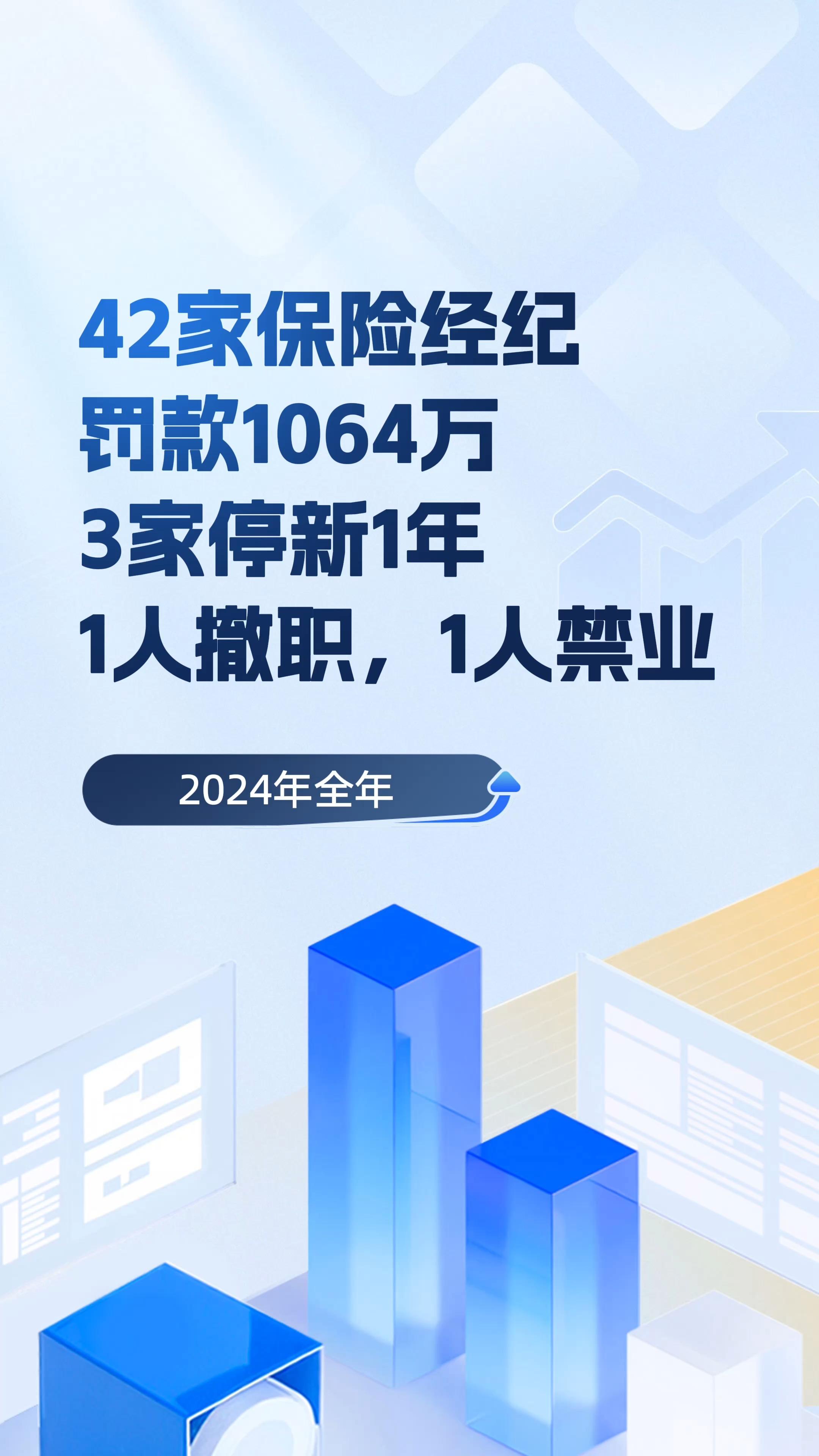 保险业2025年十大关键词,看这里!