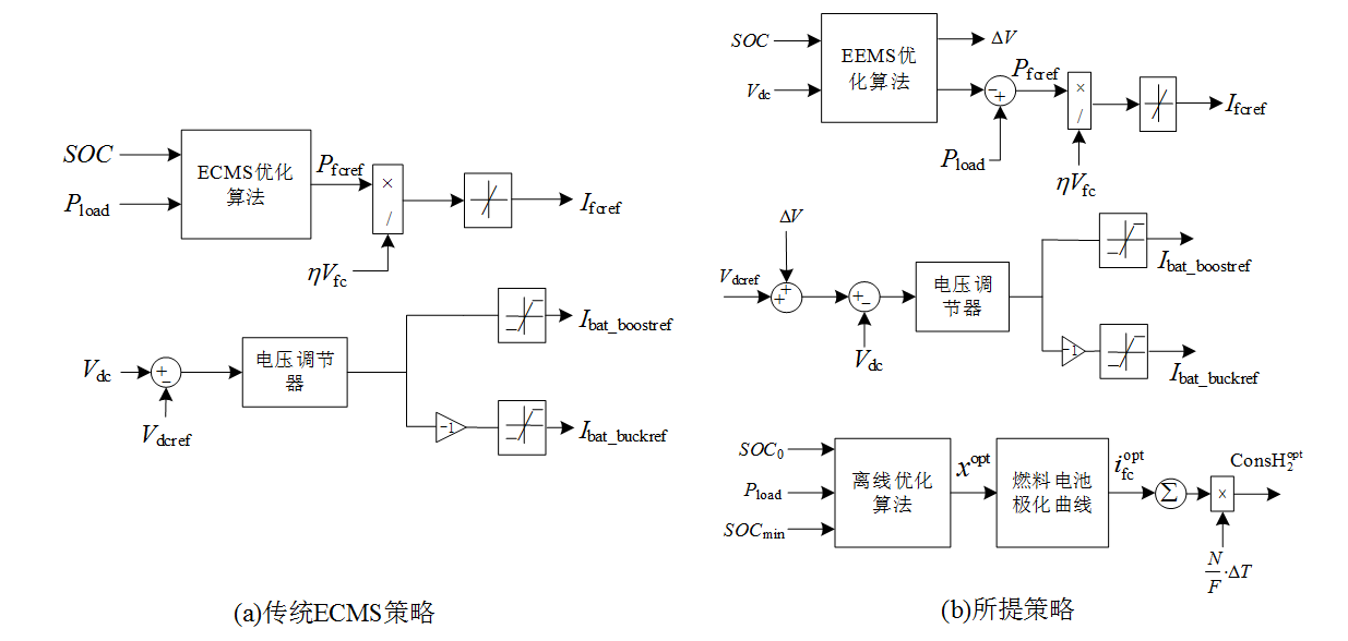 特稿丨拓展认知　改变生活——2025年全球科研发展回眸