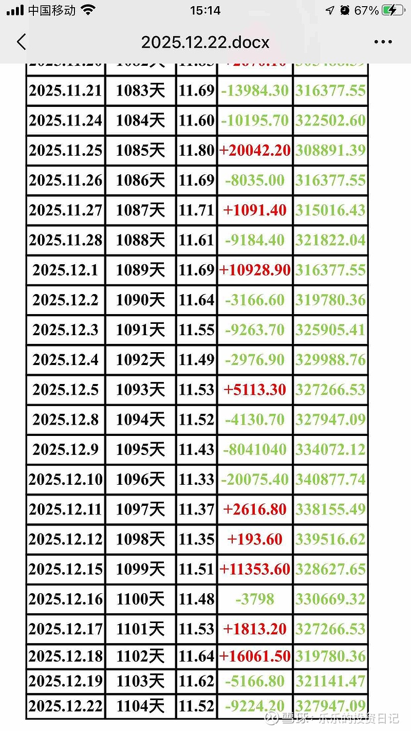 平安银行：截至2025年9月末股东户数为453,515户