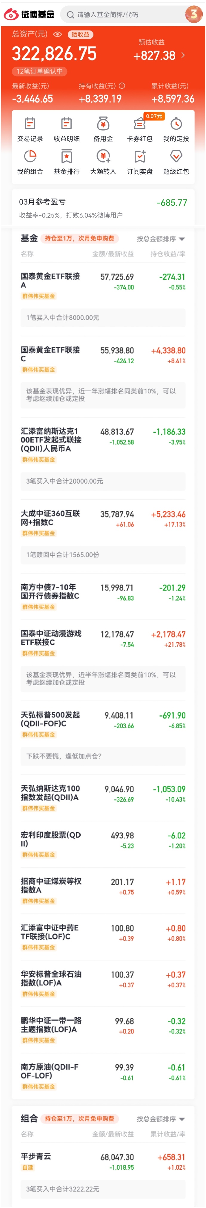 72.46亿元资金今日流出电力设备股