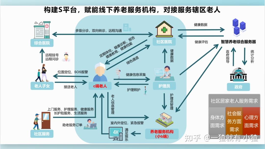 高德打车启动“一块出发日”，上线“AI服务卫士”实现分钟级智能响应