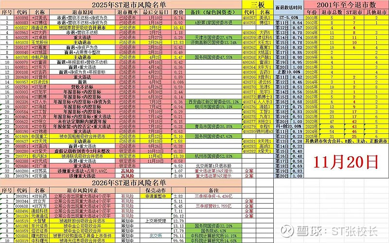 ST柯利达(603828.SH)：拟筹划控制权变更 股票停牌