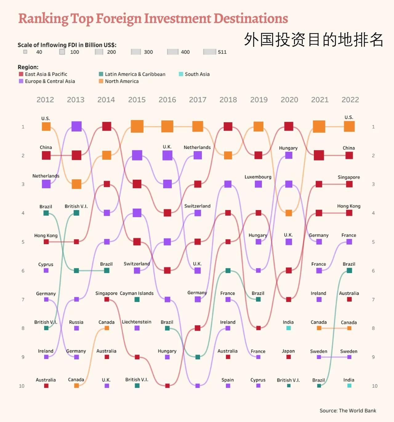 2026海外投资项目商业计划书:从“全球化”到“区域化”的范式转换_保险有温度,人保服务