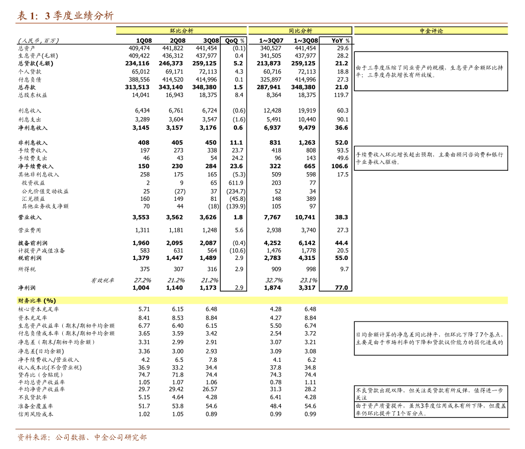 先锋电子:控股股东石政民拟减持不超过150万股