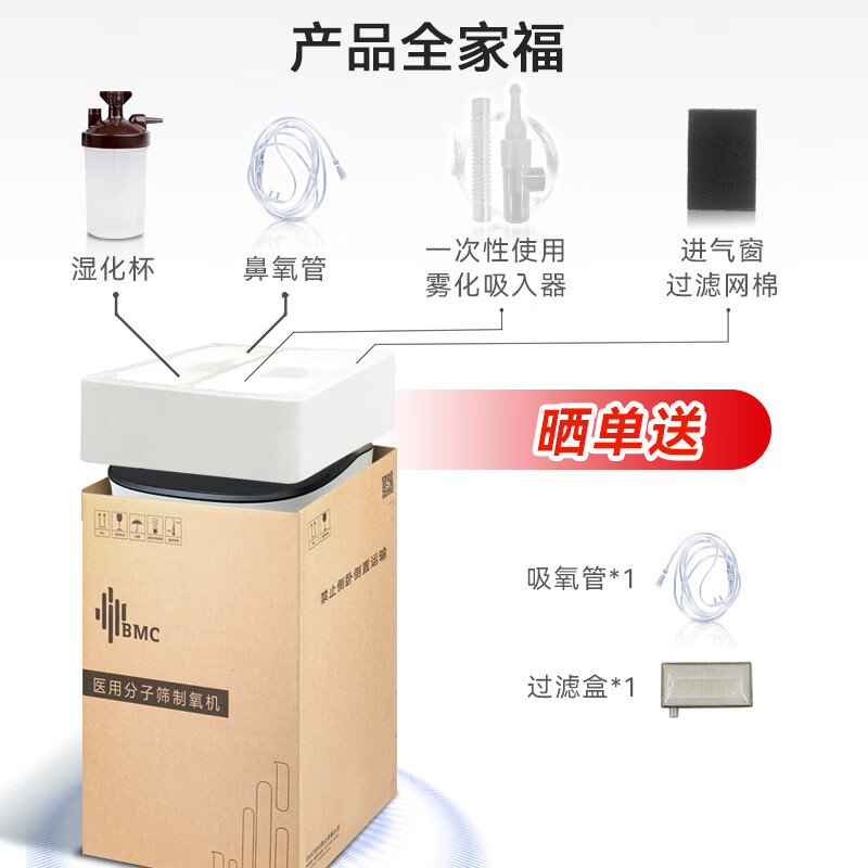 瑞迈特拟出资1000万元，与关联方成立合资公司开拓移动氧疗业务