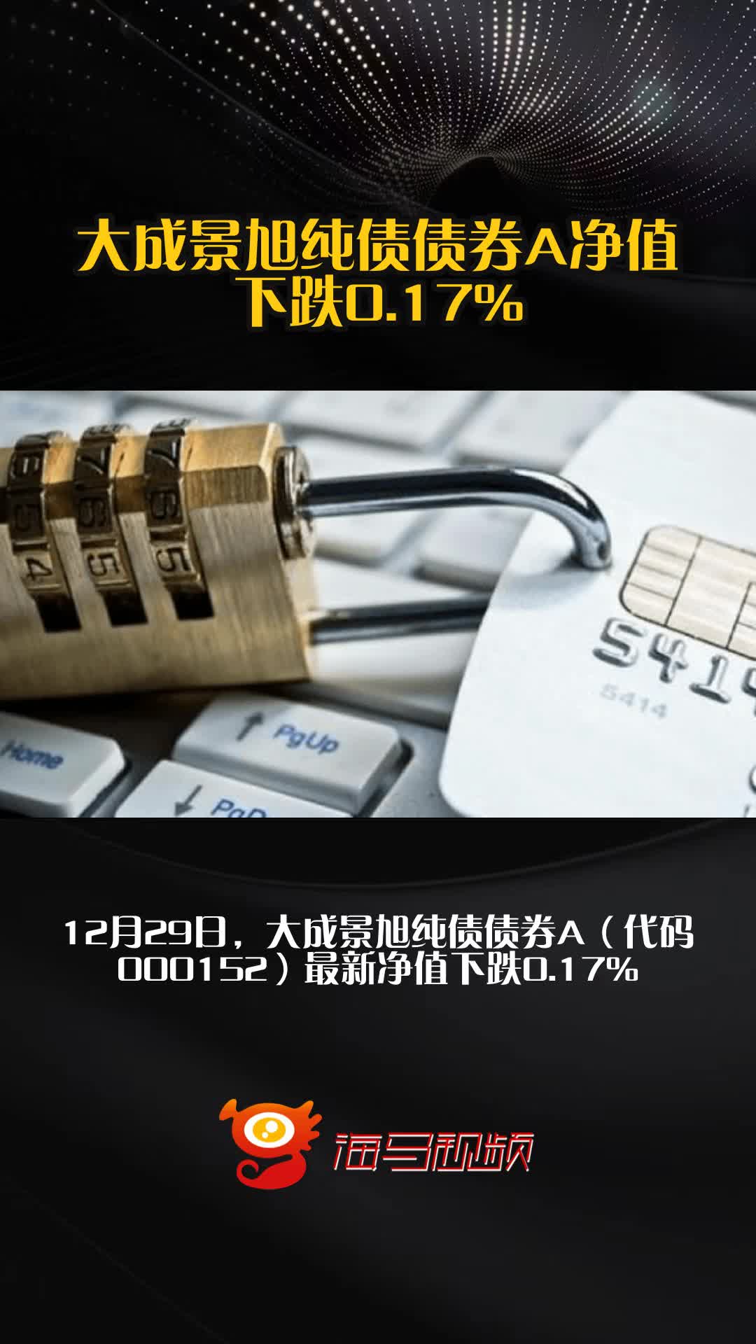 债基遇“开门黑”,七成中长期纯债基开年回报为负,净值最多已下跌近2%