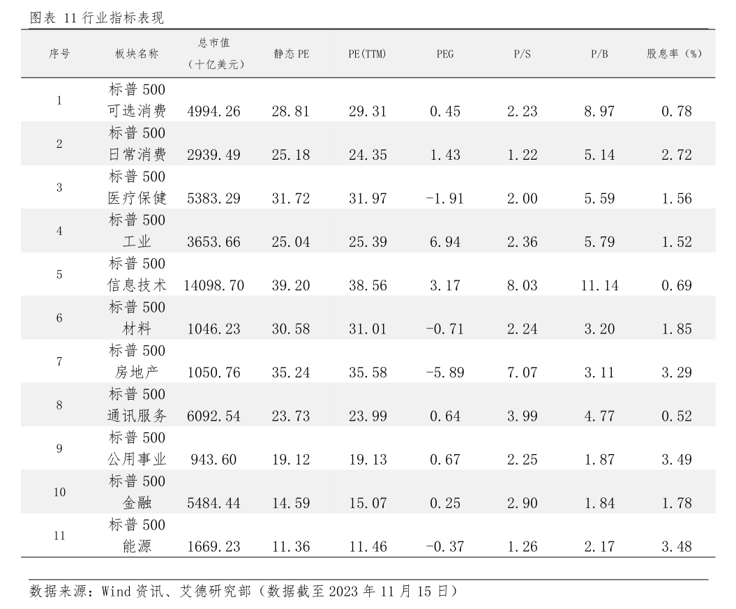 开年7日发行2450亿创纪录!2026年全球债牛有戏吗?如何投?
