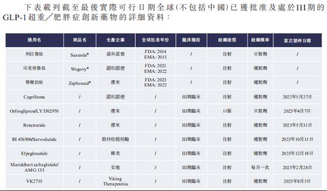 赴港上市的先为达生物：估值水涨船高难掩亏损窘境，核心产品遭红海围剿