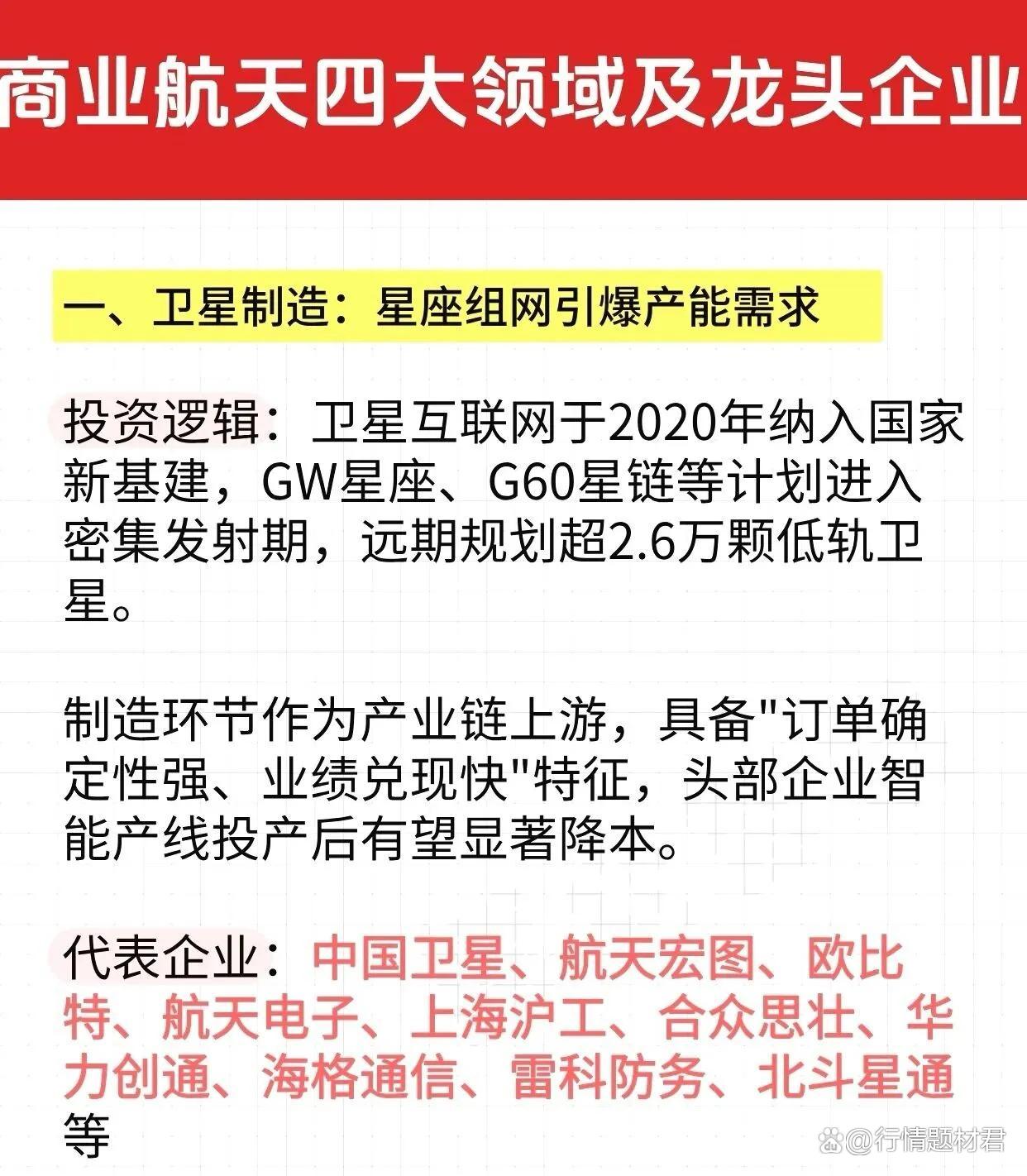 商业航天，这些股预测高增长（名单）