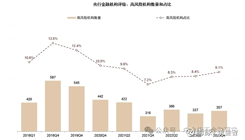 2026年首只新券亮相!可转债发行有望加快