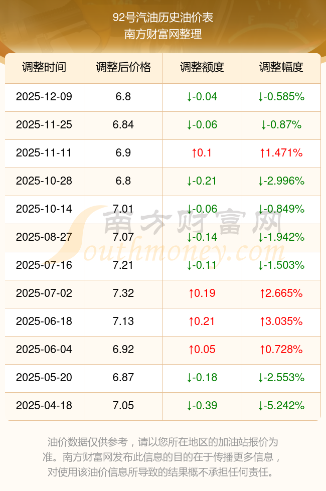 2025年青海油田原油产量再创新高