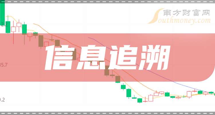 久远银海：公司定位于智慧民生服务商