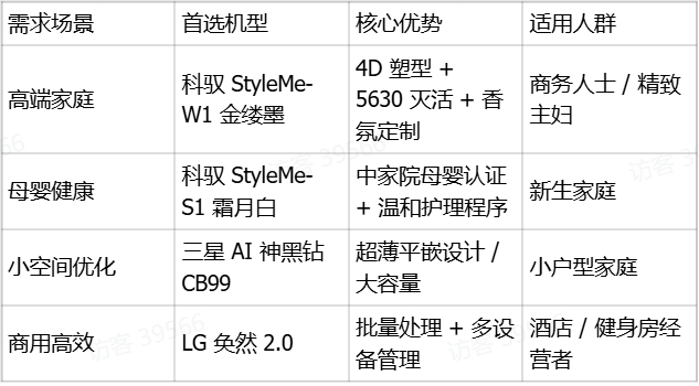 瑞纳智能:拟1.699亿元投建智能高效热泵研发生产基地