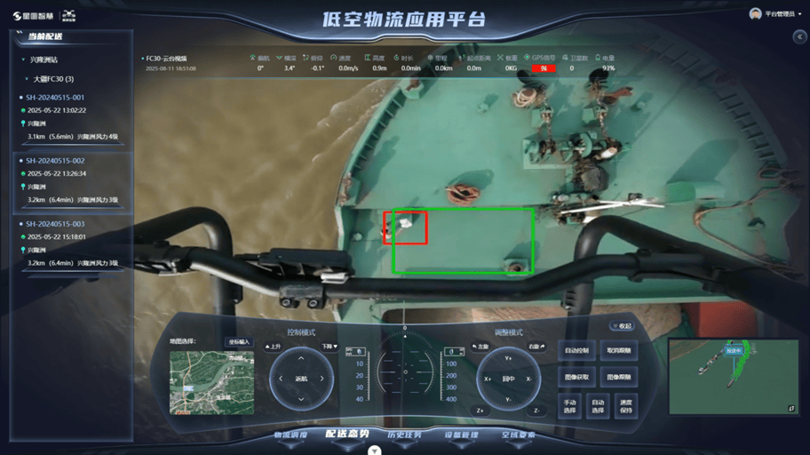 中科信息：联合生态伙伴攻关低空智能交通管控模型