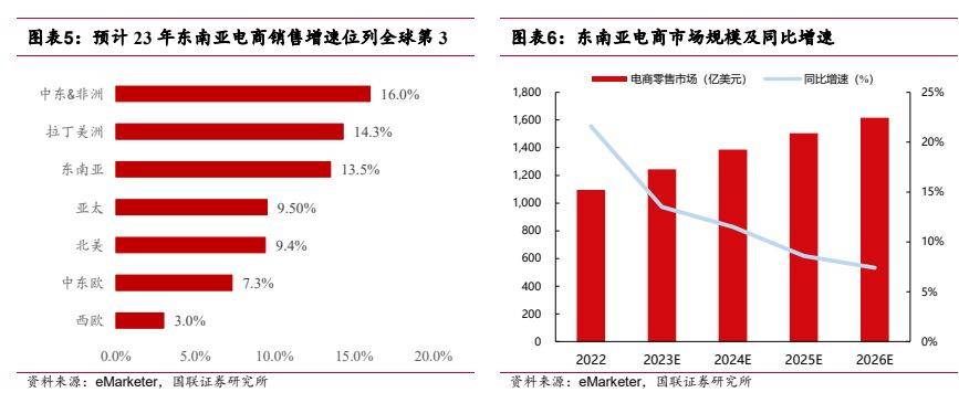2026-2030年中国金融管理行业：财富管理大时代开启，谁能成为中国的“贝莱德”?_人保服务 ,人保护你周全