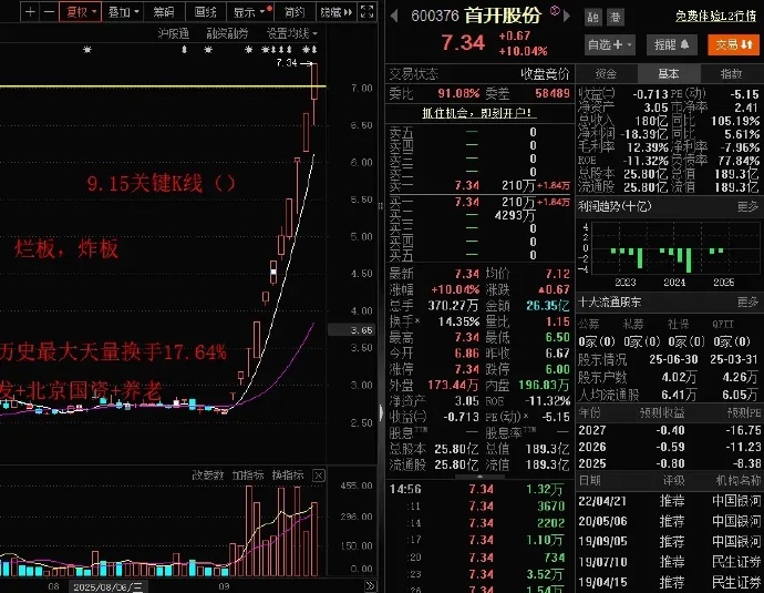 世茂能源：筹划控制权变更事项 股票继续停牌