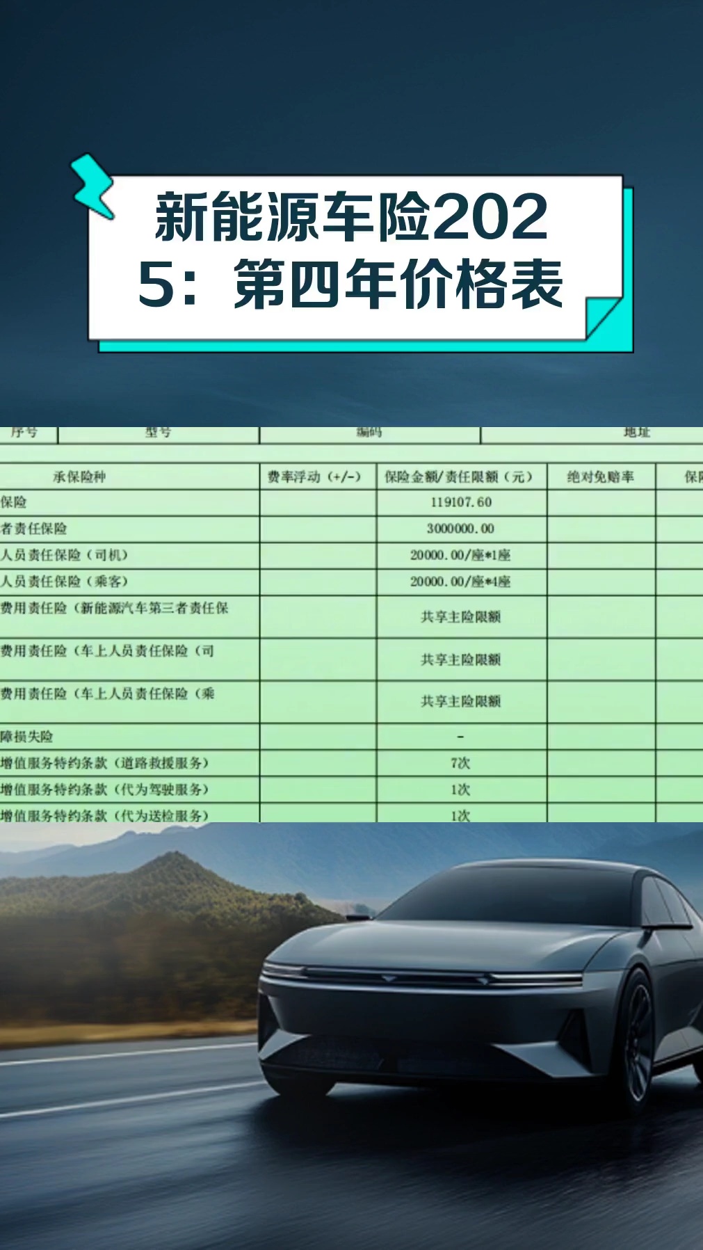 2026水产加工行业市场深度分析_人保车险   品牌优势——快速了解燃油汽车车险,人保服务 
