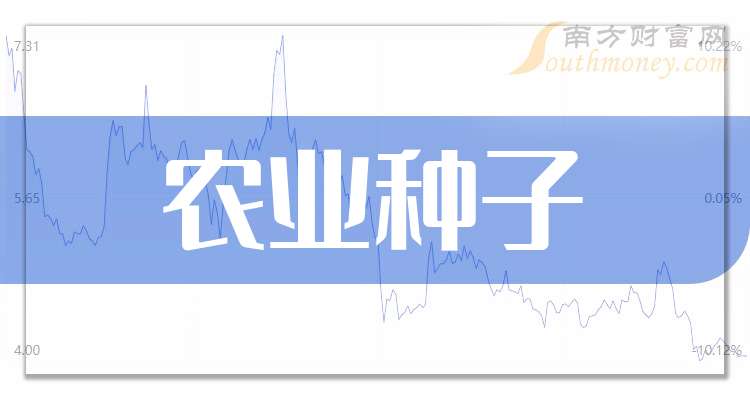 兴欣新材:截至2026年1月9日股东户数为7,575户