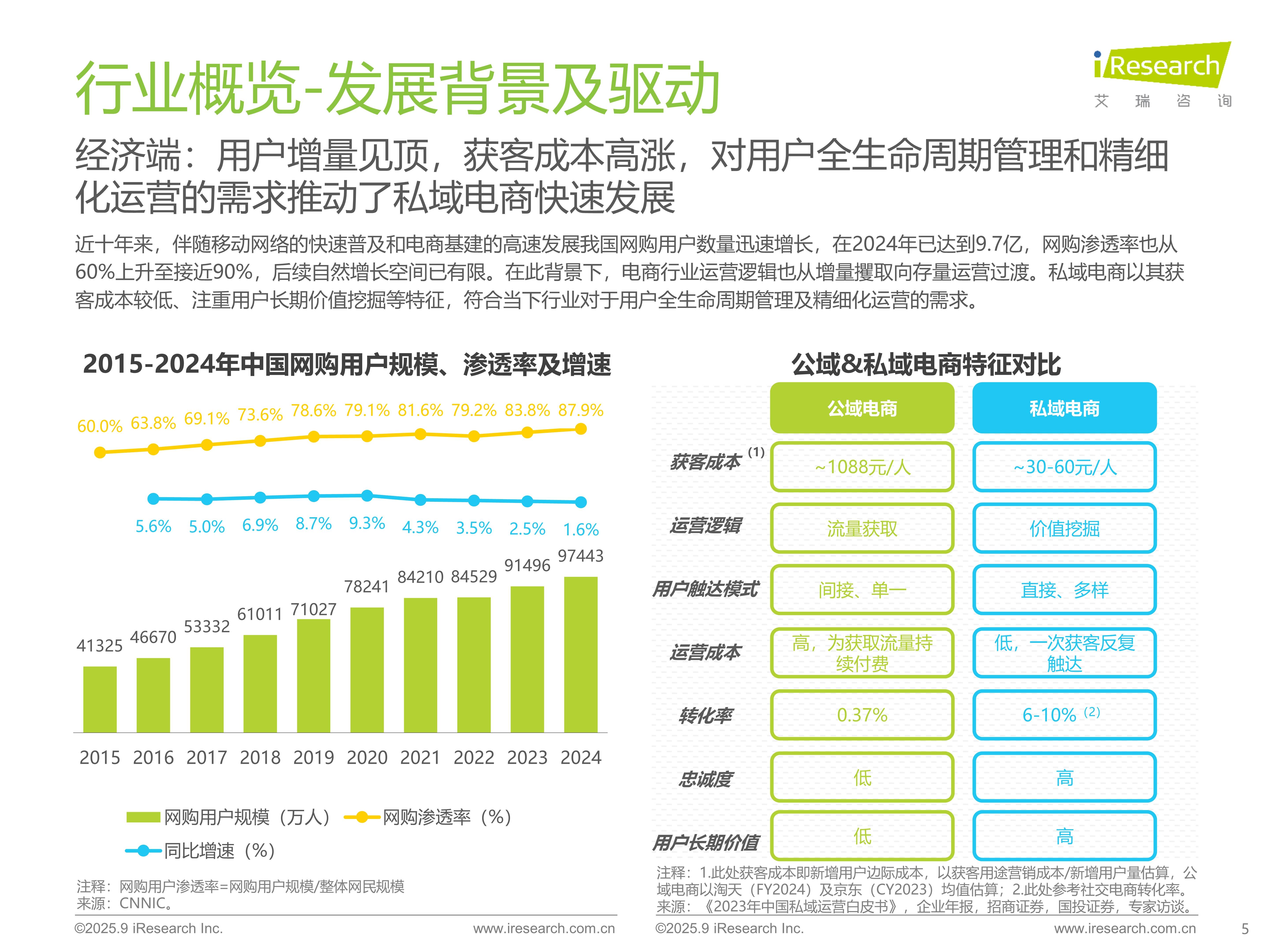 2026年国产软件产业现状及发展趋势分析_保险有温度,人保伴您前行
