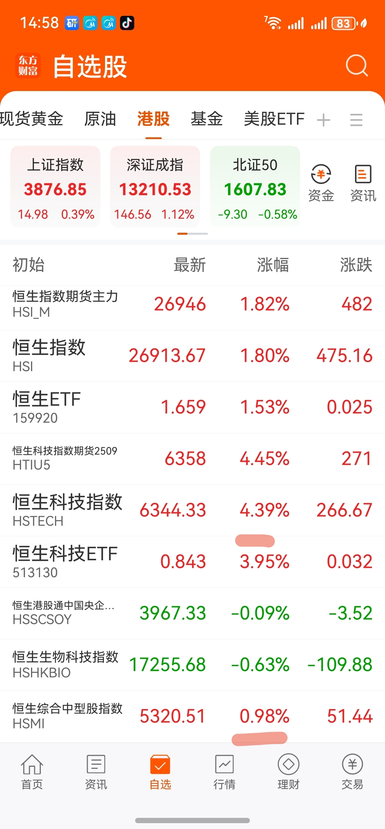 1月13日直真科技涨停:人工智能,数字孪生,数据要素概念热股