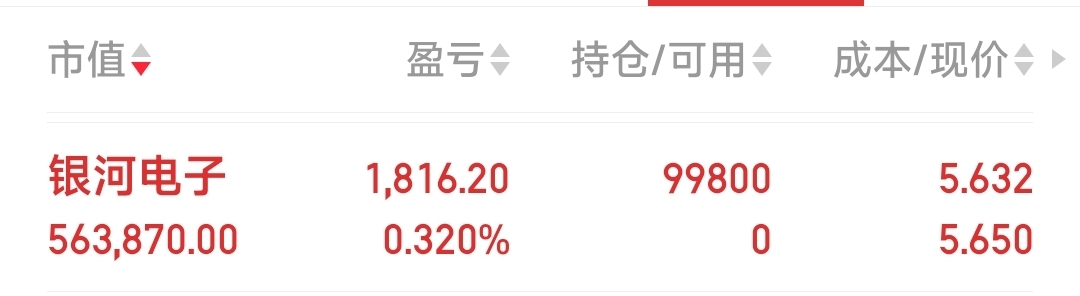 股价异动 顺灏股份称正筹划增资轨道辰光