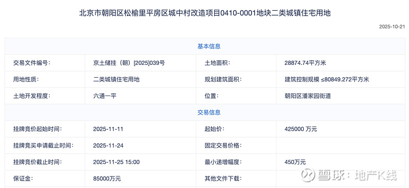 首开股份：2025年实现签约金额178.45亿元